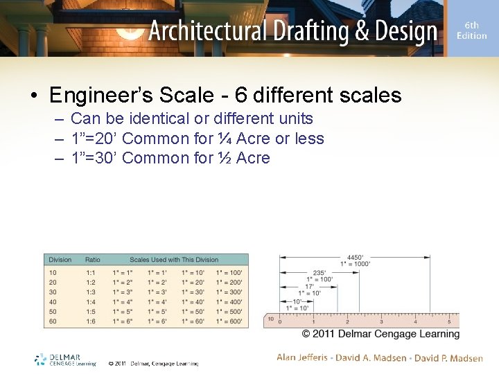  • Engineer’s Scale - 6 different scales – Can be identical or different