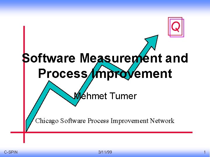 Q Software Measurement and Process Improvement Mehmet Tumer Chicago Software Process Improvement Network C-SPIN