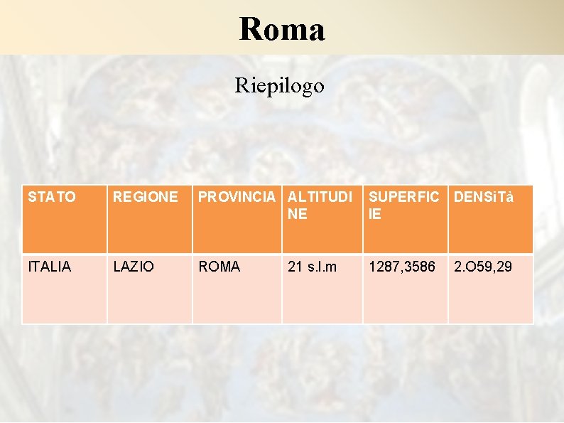 Roma Riepilogo STATO REGIONE PROVINCIA ALTITUDI NE SUPERFIC DENSi. Tà IE ITALIA LAZIO ROMA