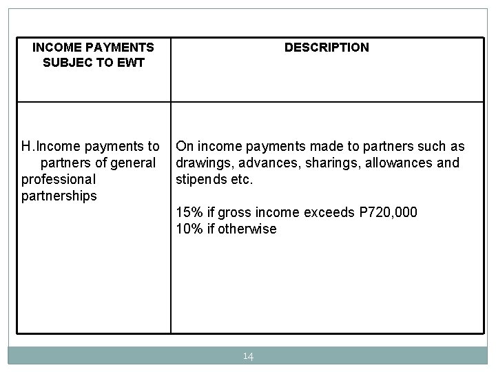 INCOME PAYMENTS SUBJEC TO EWT H. Income payments to partners of general professional partnerships