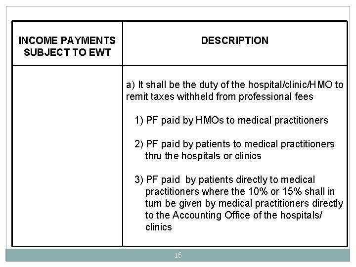 INCOME PAYMENTS SUBJECT TO EWT DESCRIPTION a) It shall be the duty of the