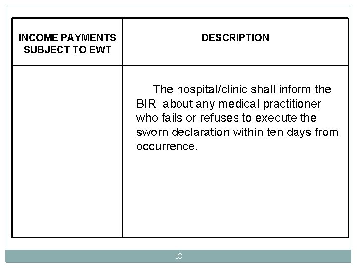INCOME PAYMENTS SUBJECT TO EWT DESCRIPTION The hospital/clinic shall inform the BIR about any