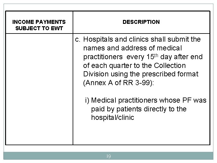 INCOME PAYMENTS SUBJECT TO EWT DESCRIPTION c. Hospitals and clinics shall submit the names