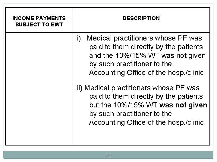 INCOME PAYMENTS SUBJECT TO EWT DESCRIPTION ii) Medical practitioners whose PF was paid to