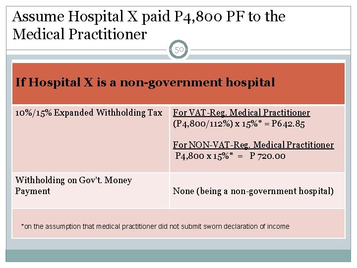 Assume Hospital X paid P 4, 800 PF to the Medical Practitioner 50 If