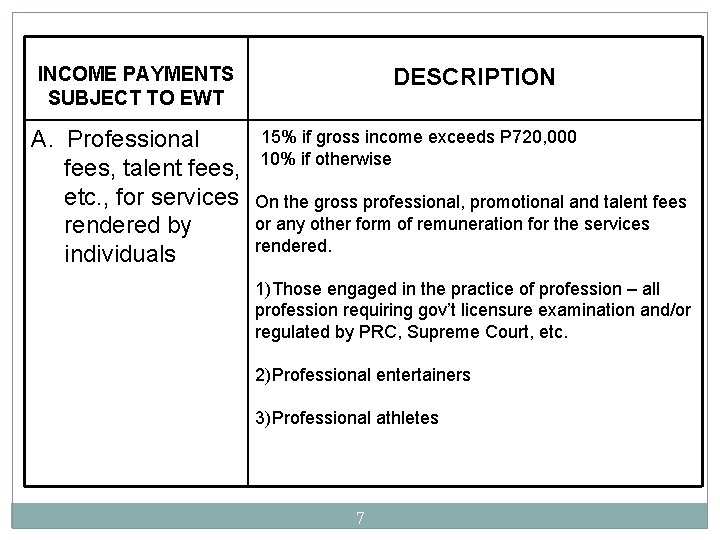 INCOME PAYMENTS SUBJECT TO EWT A. Professional fees, talent fees, etc. , for services