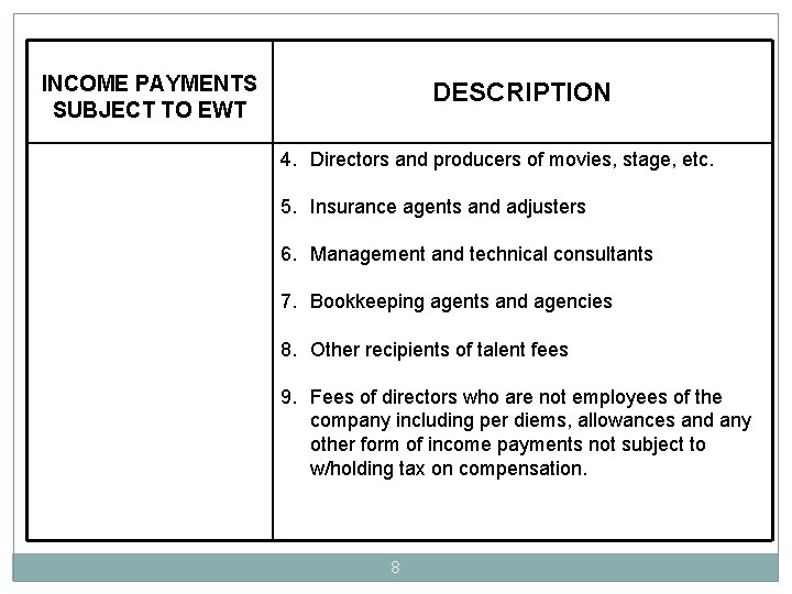 INCOME PAYMENTS SUBJECT TO EWT DESCRIPTION 4. Directors and producers of movies, stage, etc.