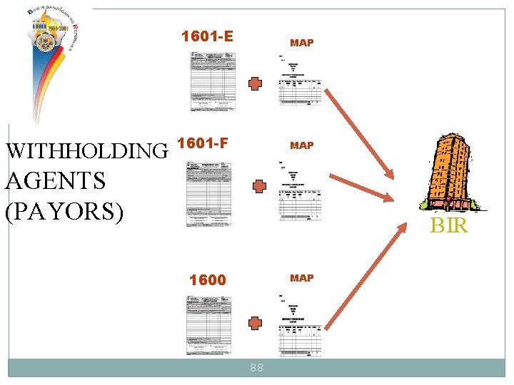 1601 -E WITHHOLDING MAP 1601 -F MAP AGENTS (PAYORS) BIR 1600 MAP 88 