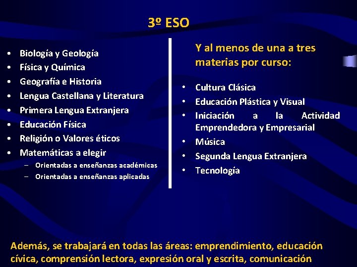 3º ESO • • Biología y Geología Física y Química Geografía e Historia Lengua