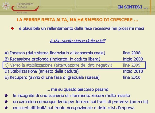 IN SINTESI … LA FEBBRE RESTA ALTA, MA HA SMESSO DI CRESCERE … è