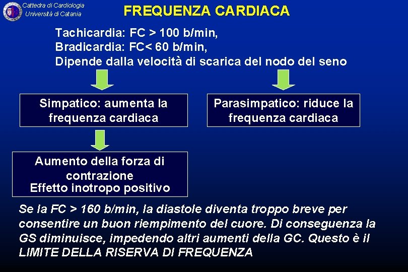 Cattedra di Cardiologia Università di Catania FREQUENZA CARDIACA Tachicardia: FC > 100 b/min, Bradicardia: