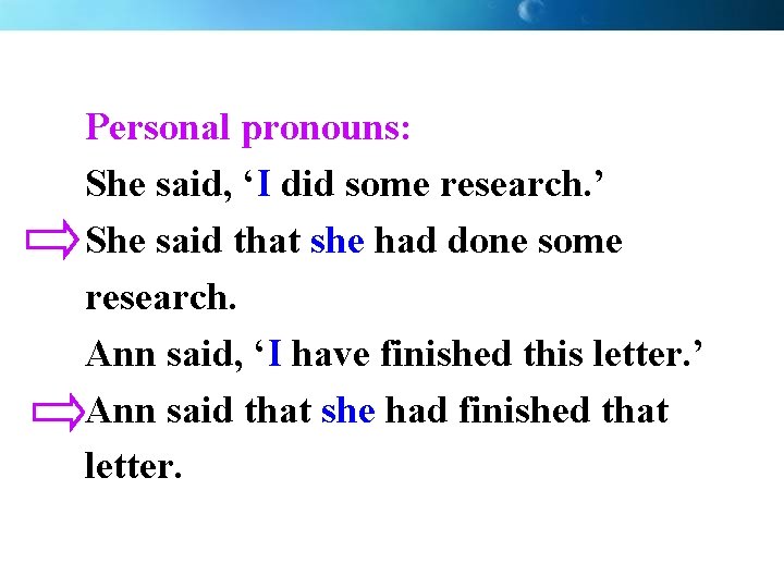 Personal pronouns: She said, ‘I did some research. ’ She said that she had