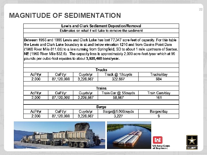 22 MAGNITUDE OF SEDIMENTATION 