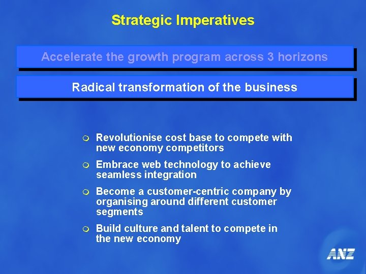 Strategic Imperatives Accelerate the growth program across 3 horizons Radical transformation of the business