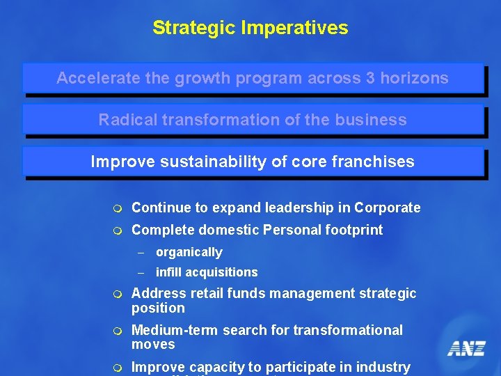 Strategic Imperatives Accelerate the growth program across 3 horizons Radical transformation of the business