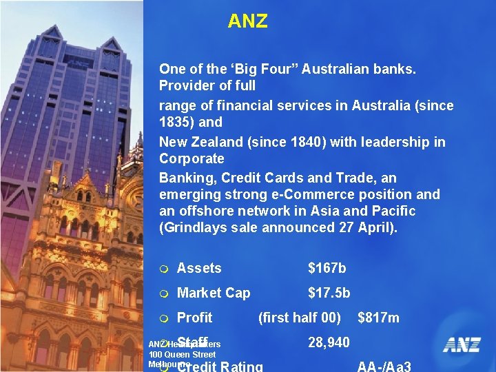 ANZ One of the ‘Big Four” Australian banks. Provider of full range of financial