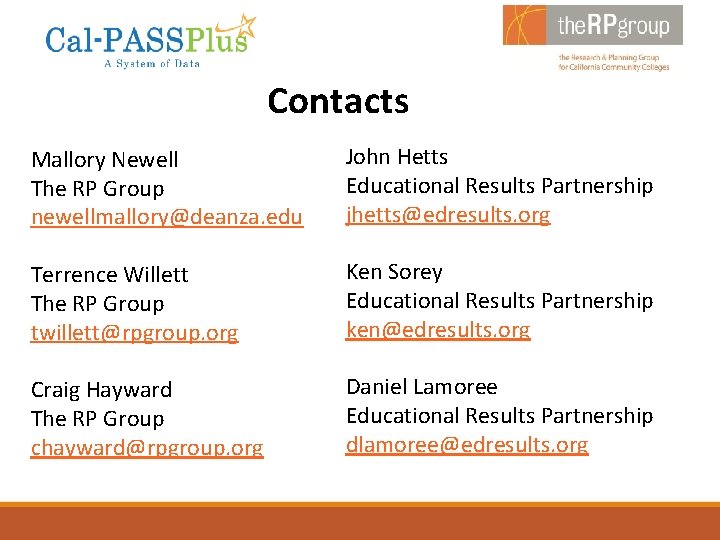 Contacts Mallory Newell The RP Group newellmallory@deanza. edu John Hetts Educational Results Partnership jhetts@edresults.