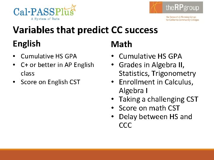 Variables that predict CC success English Math • Cumulative HS GPA • C+ or