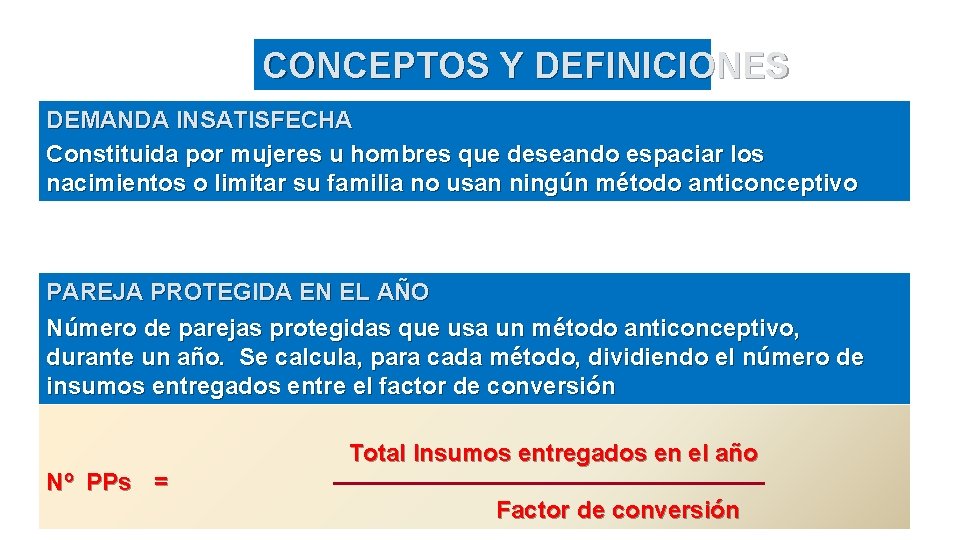 CONCEPTOS Y DEFINICIONES DEMANDA INSATISFECHA Constituida por mujeres u hombres que deseando espaciar los