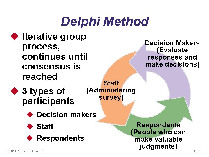 Delphi Method u Iterative group process, continues until consensus is reached u 3 types