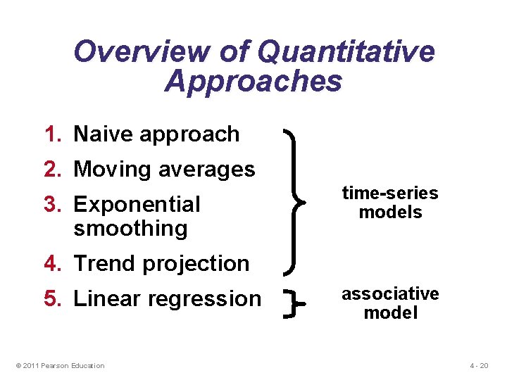 Overview of Quantitative Approaches 1. Naive approach 2. Moving averages 3. Exponential smoothing time-series