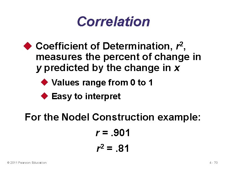 Correlation u Coefficient of Determination, r 2, measures the percent of change in y