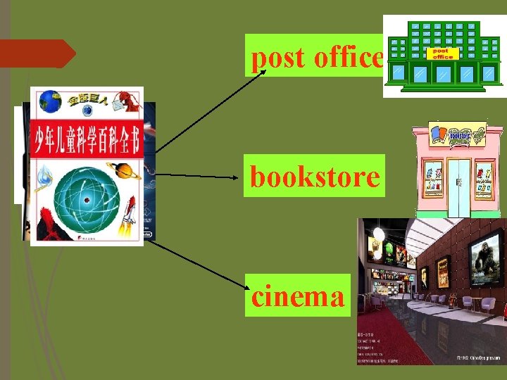 post office bookstore cinema 