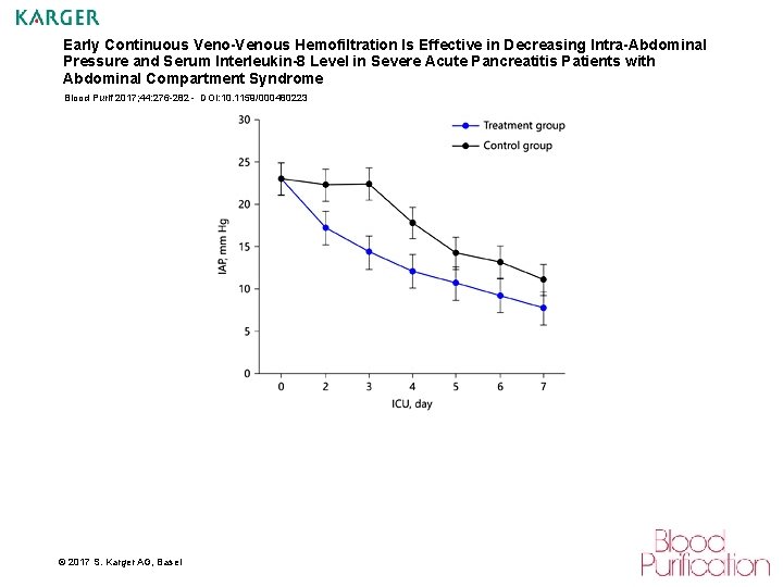 Early Continuous Veno-Venous Hemofiltration Is Effective in Decreasing Intra-Abdominal Pressure and Serum Interleukin-8 Level
