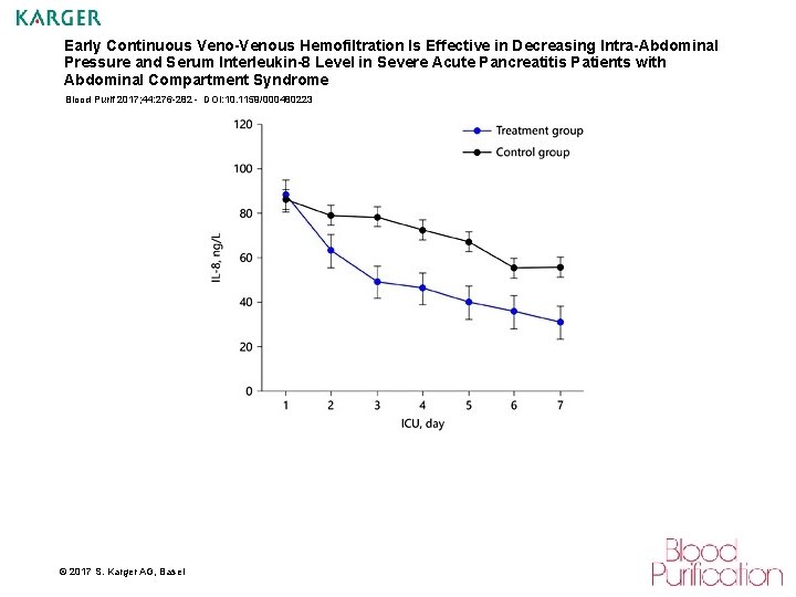 Early Continuous Veno-Venous Hemofiltration Is Effective in Decreasing Intra-Abdominal Pressure and Serum Interleukin-8 Level