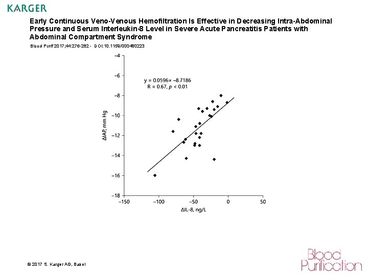 Early Continuous Veno-Venous Hemofiltration Is Effective in Decreasing Intra-Abdominal Pressure and Serum Interleukin-8 Level