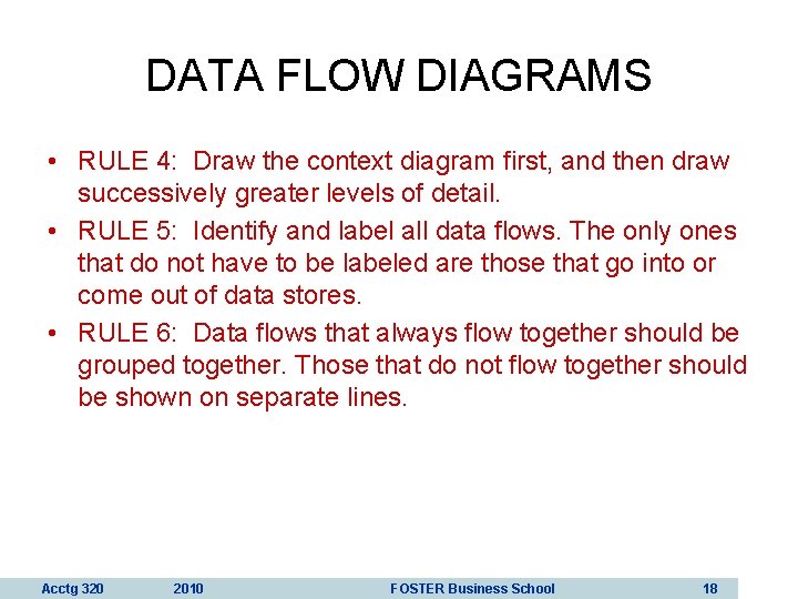 DATA FLOW DIAGRAMS • RULE 4: Draw the context diagram first, and then draw