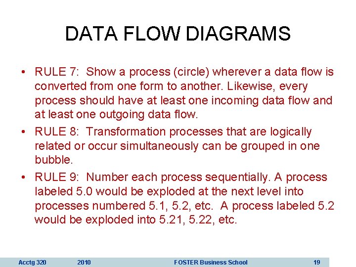 DATA FLOW DIAGRAMS • RULE 7: Show a process (circle) wherever a data flow