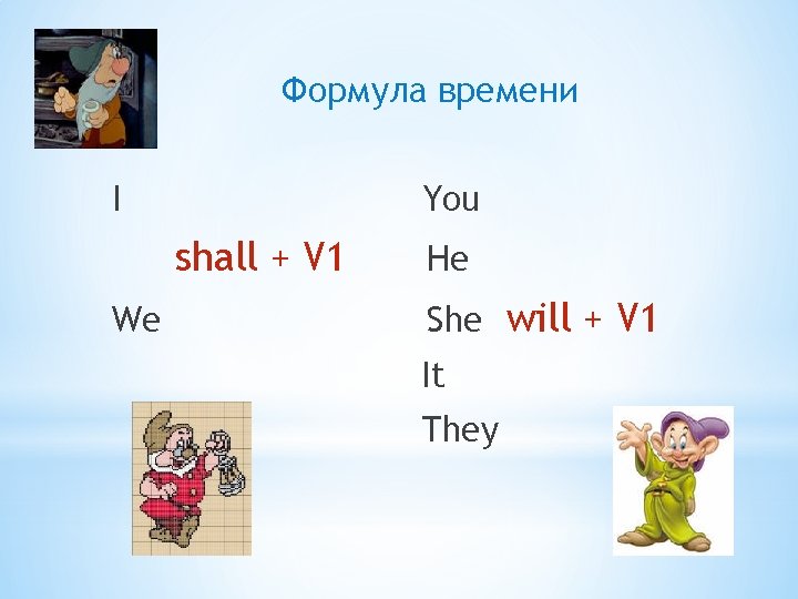 Формула времени I You shall + V 1 We He She will + V