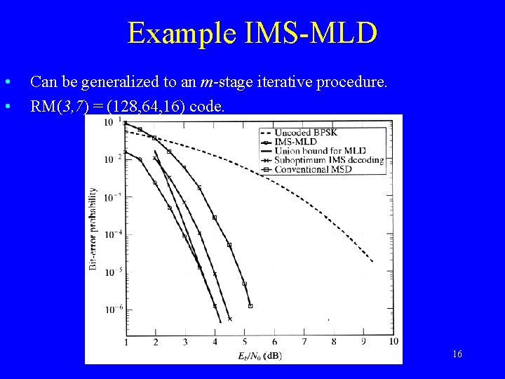 Example IMS-MLD • • Can be generalized to an m-stage iterative procedure. RM(3, 7)