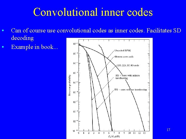 Convolutional inner codes • • Can of course use convolutional codes as inner codes.