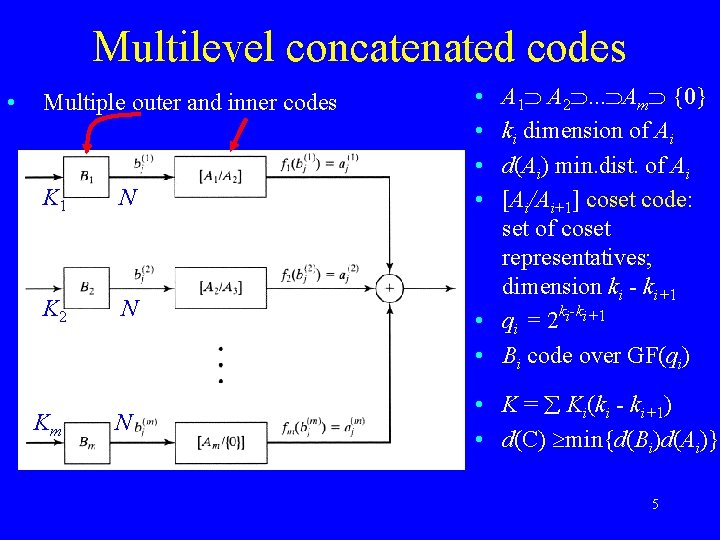 Multilevel concatenated codes • Multiple outer and inner codes K 1 N K 2