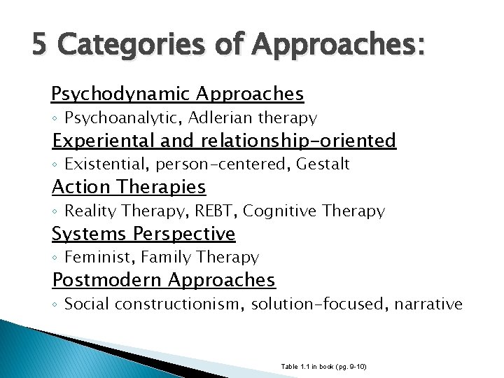 5 Categories of Approaches: Psychodynamic Approaches ◦ Psychoanalytic, Adlerian therapy Experiental and relationship-oriented ◦