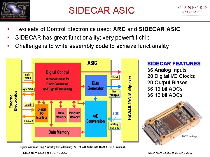 SIDECAR ASIC • Two sets of Control Electronics used: ARC and SIDECAR ASIC •