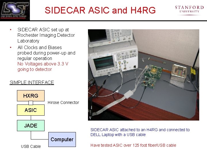 SIDECAR ASIC and H 4 RG • • SIDECAR ASIC set up at Rochester