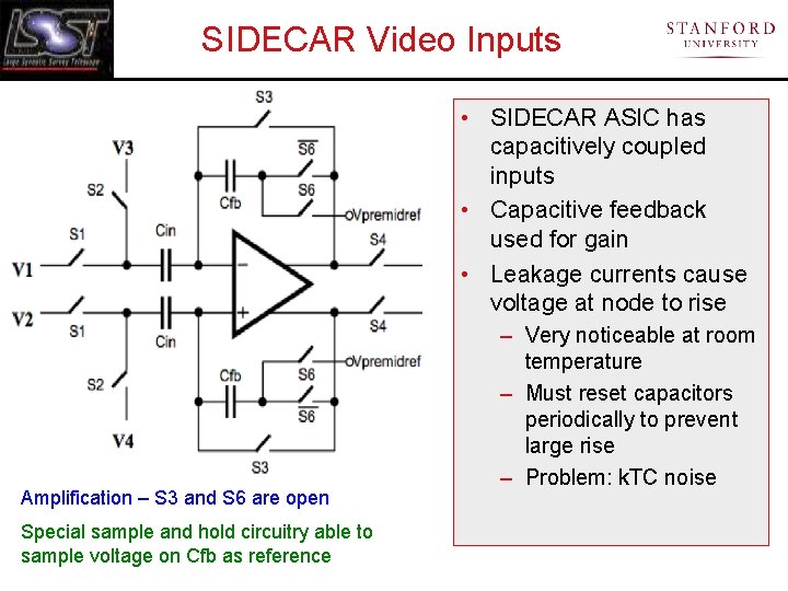 SIDECAR Video Inputs • SIDECAR ASIC has capacitively coupled inputs • Capacitive feedback used