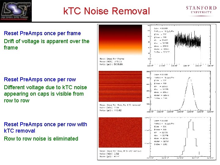 k. TC Noise Removal Reset Pre. Amps once per frame Drift of voltage is