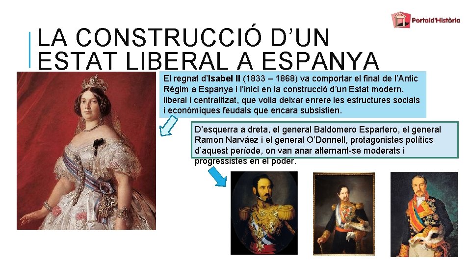 LA CONSTRUCCIÓ D’UN ESTAT LIBERAL A ESPANYA El regnat d’Isabel II (1833 – 1868)
