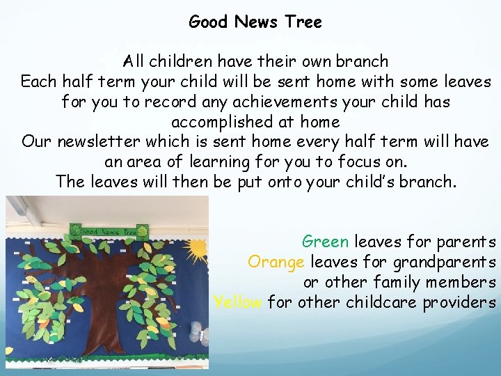 Good News Tree All children have their own branch Each half term your child