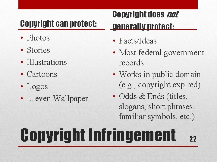 Copyright can protect: • • • Photos Stories Illustrations Cartoons Logos …even Wallpaper Copyright