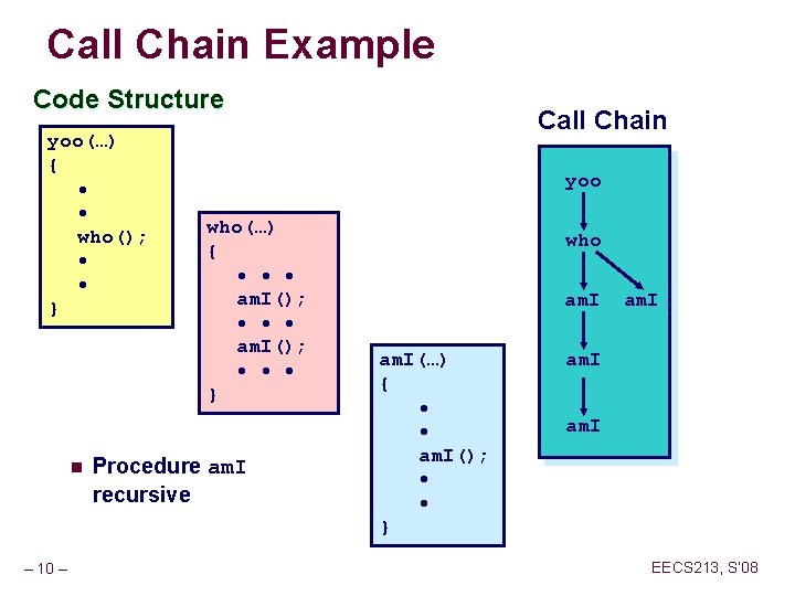 Call Chain Example Code Structure yoo(…) { • • who(); • • } n