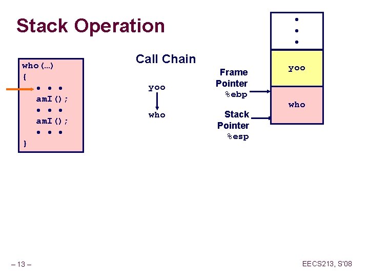 Stack Operation who(…) { • • • am. I(); • • • } –