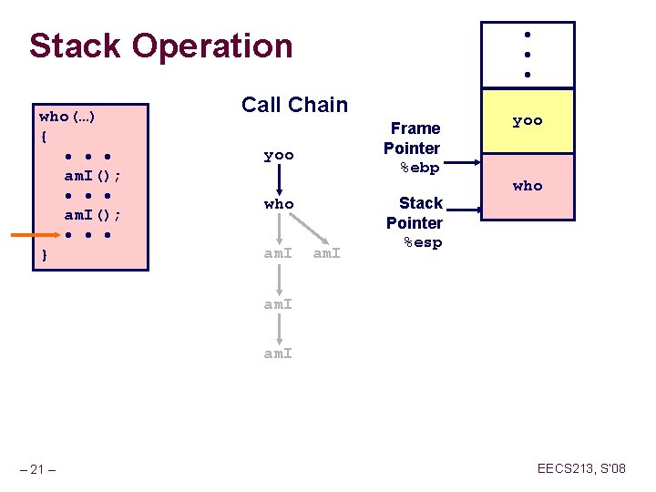 Stack Operation who(…) { • • • am. I(); • • • } •