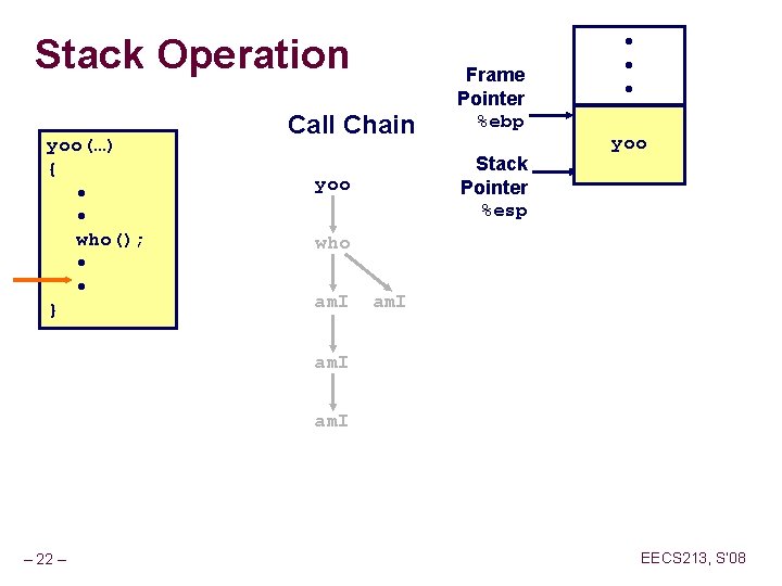 Stack Operation yoo(…) { • • who(); • • } Call Chain Frame Pointer