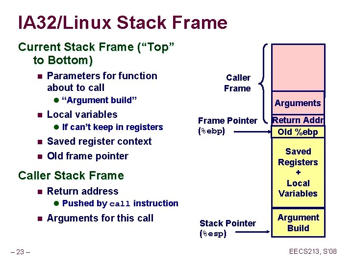 IA 32/Linux Stack Frame Current Stack Frame (“Top” to Bottom) n Parameters for function