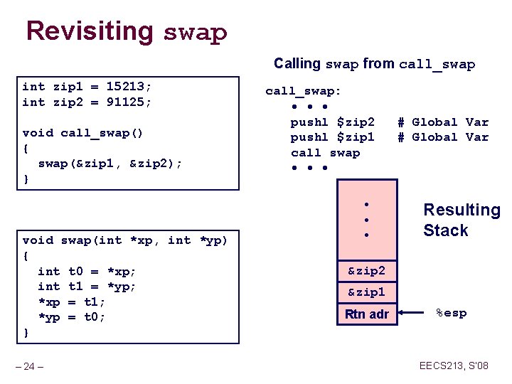 Revisiting swap Calling swap from call_swap int zip 1 = 15213; int zip 2